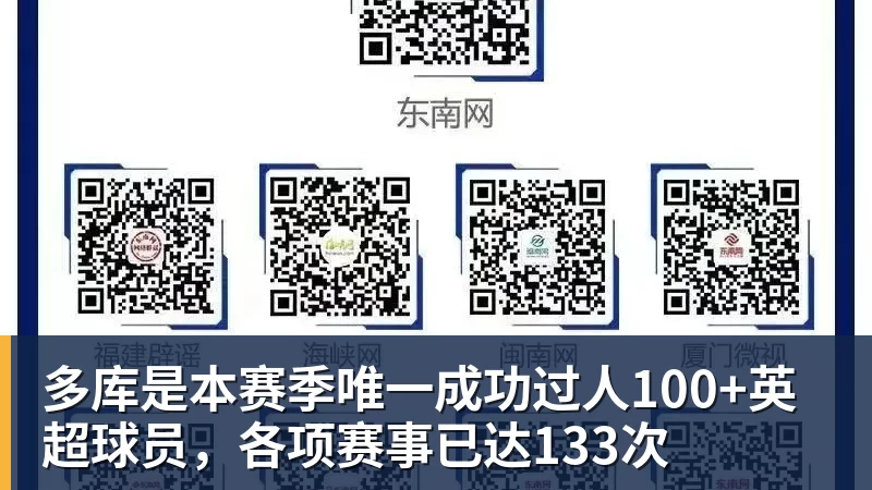 多库是本赛季唯一成功过人100+英超球员,各项赛事已达133次