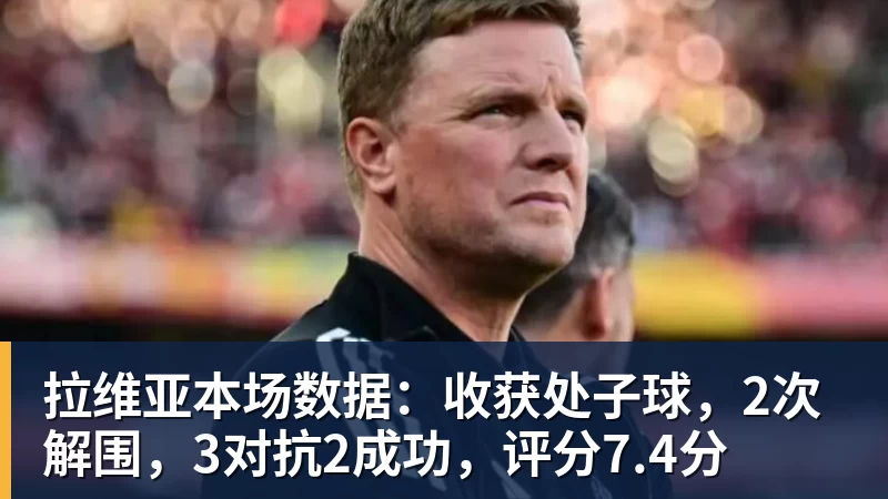 拉维亚本场数据:收获处子球,2次解围,3对抗2成功,评分7.4分